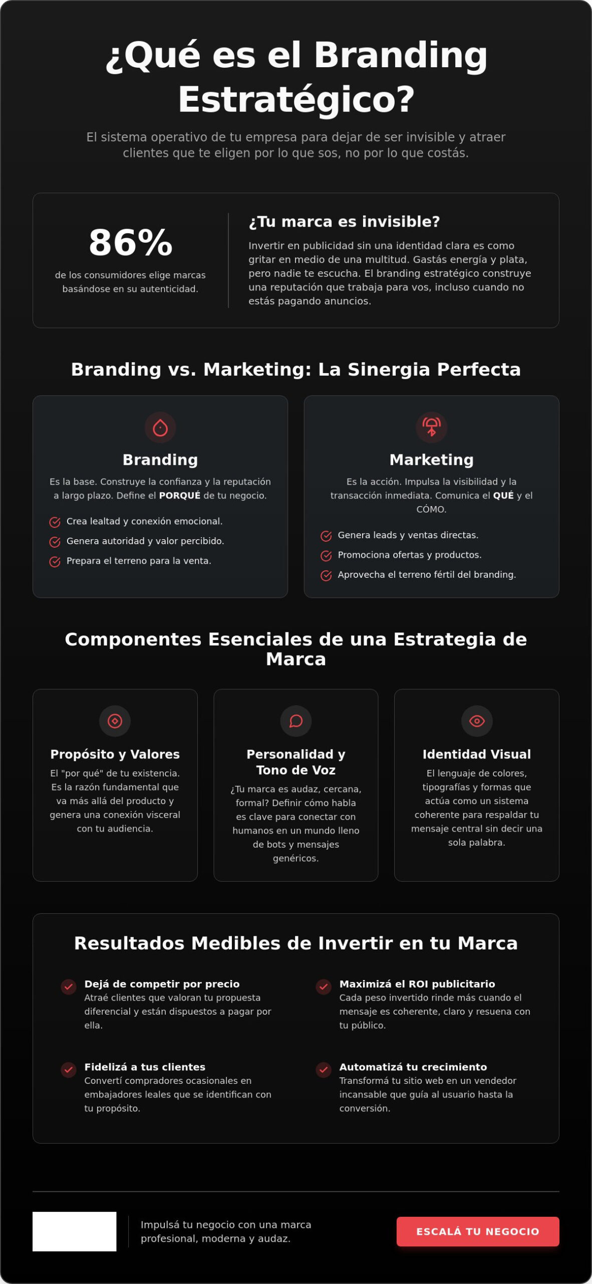 Qué es el branding estratégico y cómo potencia el ADN de tu negocio