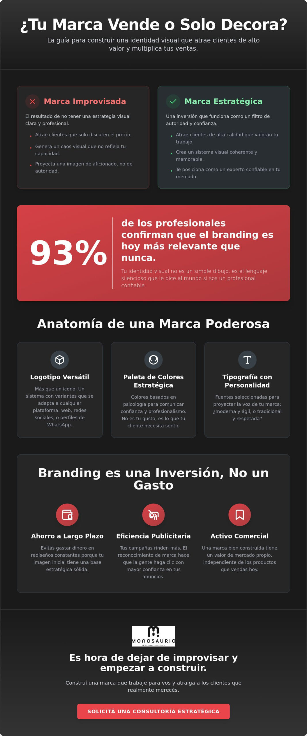 Cómo crear una identidad visual para su negocio: Guía estratégica 2026
