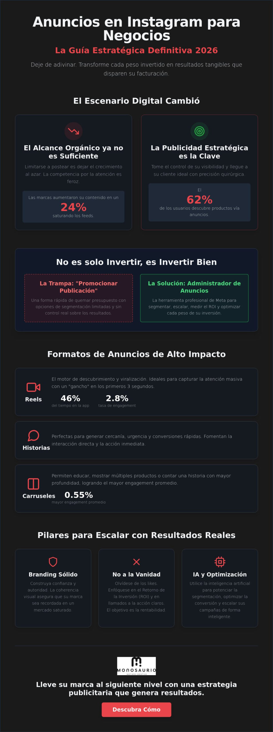 Anuncios en Instagram para negocios: Guía completa con ejemplos ganadores para 2026