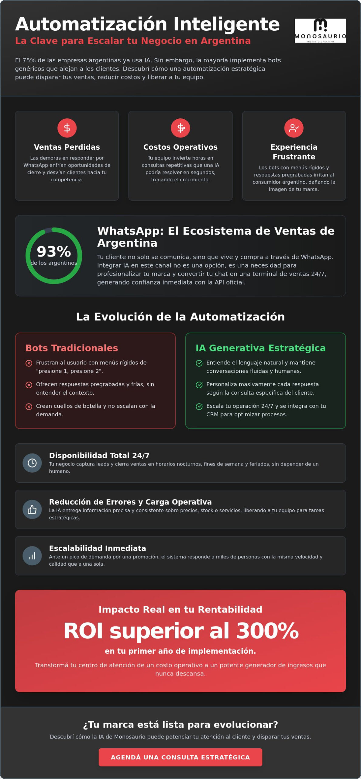 Dominá el mercado: Cómo automatizar la atención al cliente en Argentina este 2026